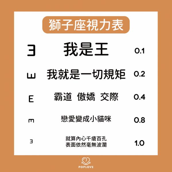 你能看到第幾行？12星座專屬性格視力表！在他們眼中什麼最重要？