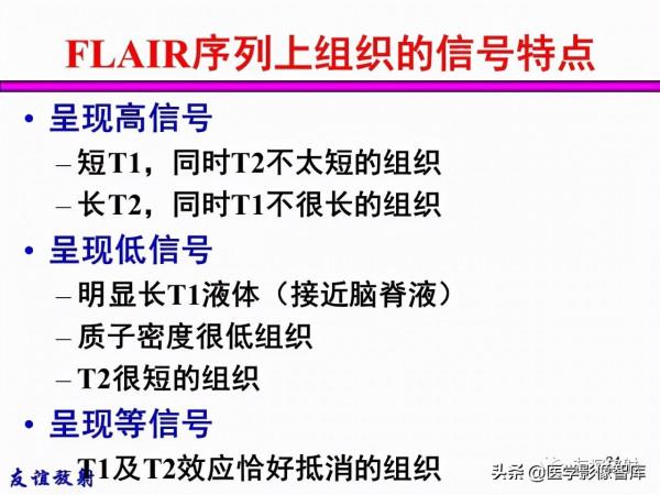 臨床MRI訊號分析基礎：常規序列及DWI序列
