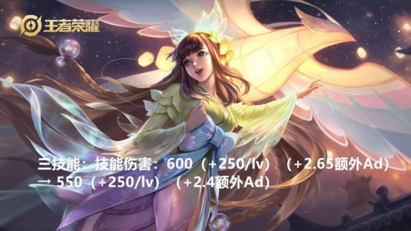 王者榮耀:橘右京削弱成壓垮打野最後的稻草,刺客榮耀結束了 王者榮耀:橘右京削弱成壓垮打野最後的稻草,刺客榮耀結束了