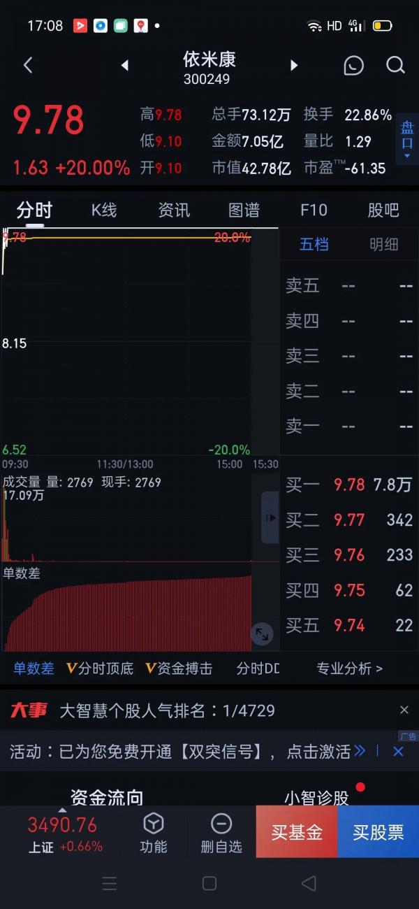 東數西算，周未個人學習總結