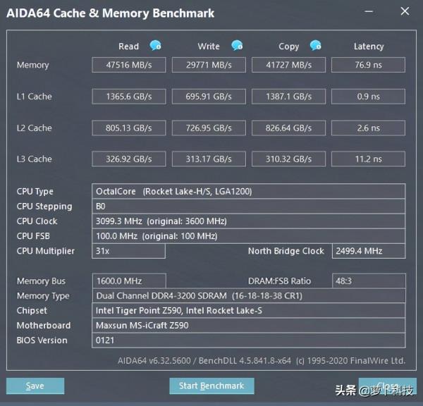 酷炫高效能,雷克沙冥王之刃DDR4 3200記憶體和NM800 PCIe4.0裝機體驗 酷炫高效能,雷克沙冥王之刃DDR4 3200記憶體和NM800 PCIe4.0裝機體驗