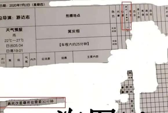 張若昀接檔楊冪成跨年流量擔當，李易峰緊隨，騰訊s+古偶劇將霸屏