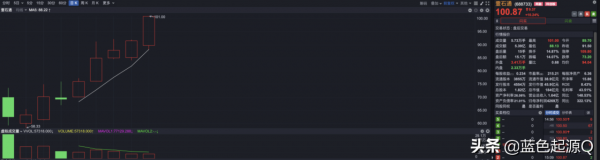 壹石通：全球第二、國內第一的鋰電池新材料公司