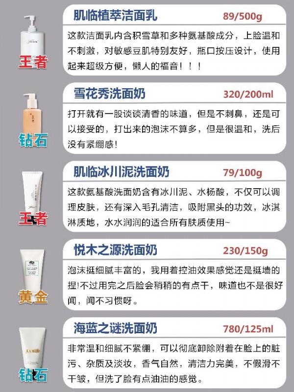 央視洗面奶排行榜大曝光 這些國貨洗面奶無敵了 面板超好