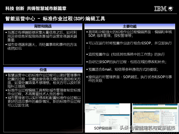 IBM智慧城市體系及解決方案