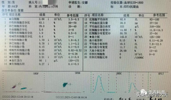 藥物性腎損害，實際情況比你想象的還嚴重