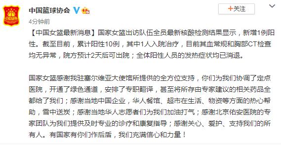 中國籃球協會:國家女籃出訪隊伍新增1名核酸檢測陽性者 中國籃球協會:國家女籃出訪隊伍新增1名核酸檢測陽性者