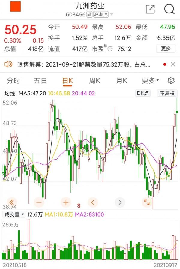 單抗概念：單克隆抗體藥物是生物醫藥領域中最耀眼的明珠