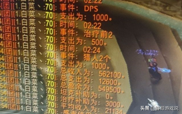 魔獸TBC：T5裝備接近飽和，金團已失去耐心，“強插”套裝成常態