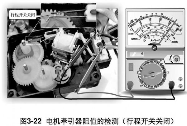 全自動洗衣機排水系統，排水牽引器工作原理，故障檢查方法