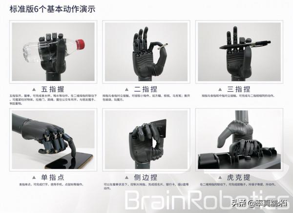 強腦科技(BrainCo)“黑科技”點亮人生,助力殘障人士 強腦科技(BrainCo)“黑科技”點亮人生,助力殘障人士