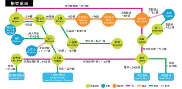 世界級度假旅遊目的地，輕井澤能帶來中國什麼啟示？
