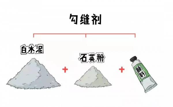 學會幾句“行話”,裝修已經成功一半 學會幾句“行話”,裝修已經成功一半