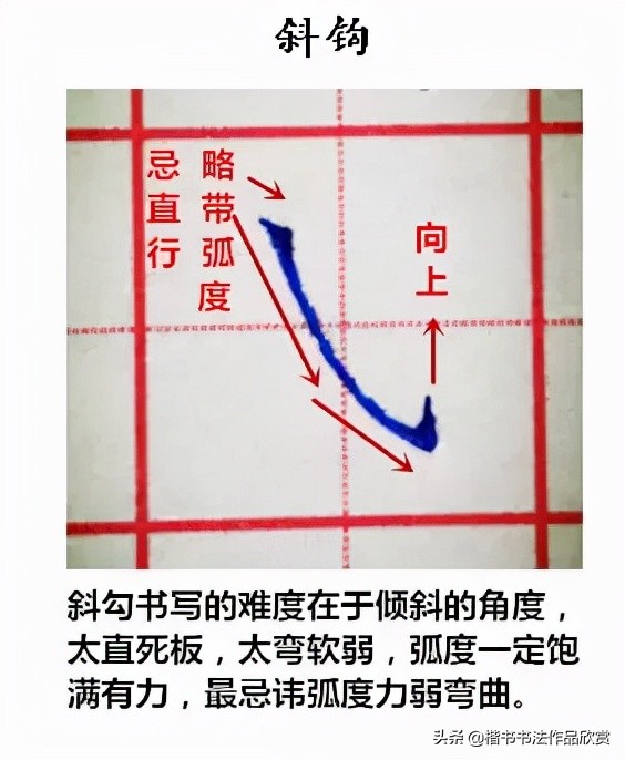 十分細緻的基本筆畫詳解!3分鐘後讓自己更好 十分細緻的基本筆畫詳解!3分鐘後讓自己更好