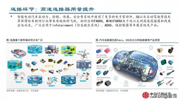 汽車零部件行業深度研究：成長路徑與投研框架