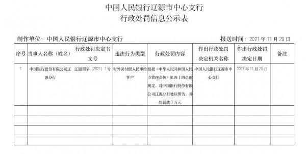 活久見，銀行竟然取出來假幣！還是四大行