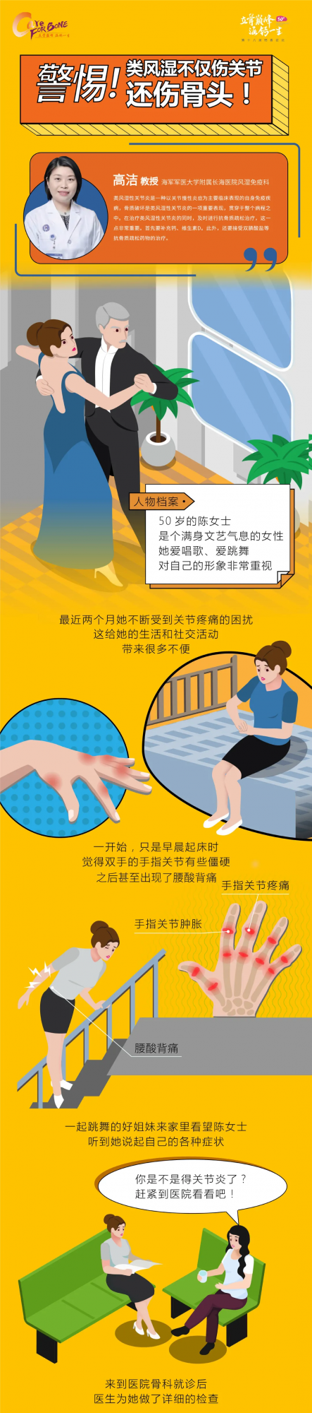 警惕！類風溼不僅傷關節，還傷骨頭