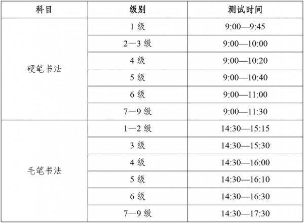 還有十天報名結束！關於書法水平測試，你都瞭解了嗎？
