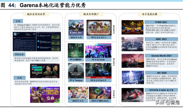 娛樂傳媒行業只SEA專題研究：戰略協同，藍海擴張