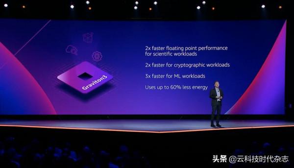 未來十年萬億美元的雲“風口”,亞馬遜雲科技再次加速“起飛” 未來十年萬億美元的雲“風口”,亞馬遜雲科技再次加速“起飛”