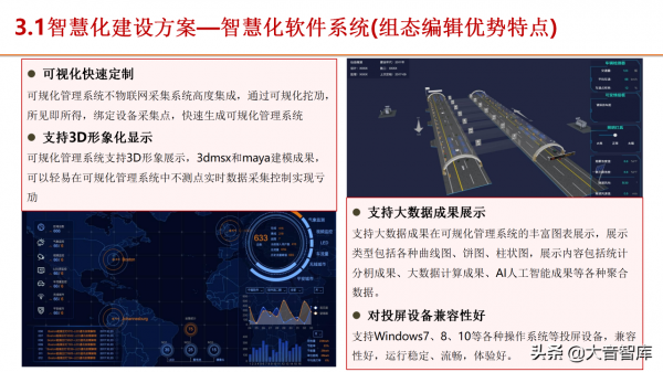 5G+智慧服務區建設方案（PPT推薦下載）
