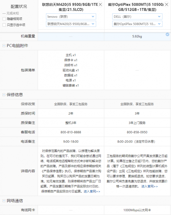 關於聯想啟天M420和戴爾OptiPlex 5080MT的對比