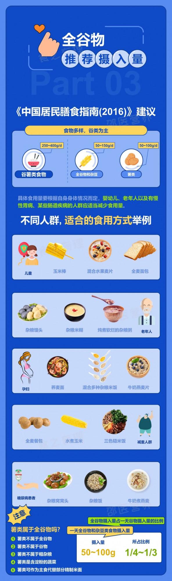 是主食錯了嗎？還是你吃錯了？