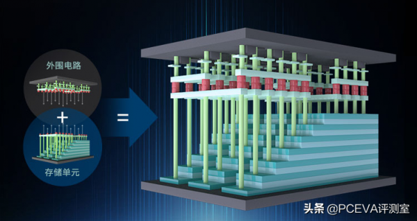 兼顧高效能和高性價比：憶芯STAR1200L主控方案評測