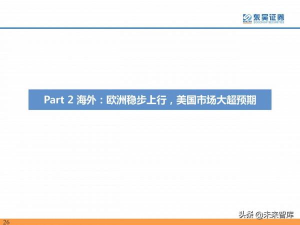 2021年電動汽車行業資料總結：電動化趨勢明確，國內鋰電龍頭崛起