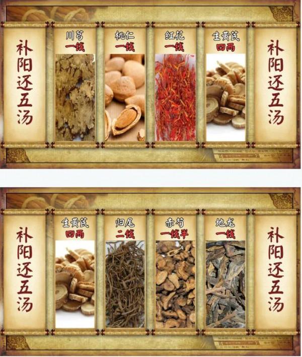 得了頸椎病怎麼辦？試試新加補陽還五湯