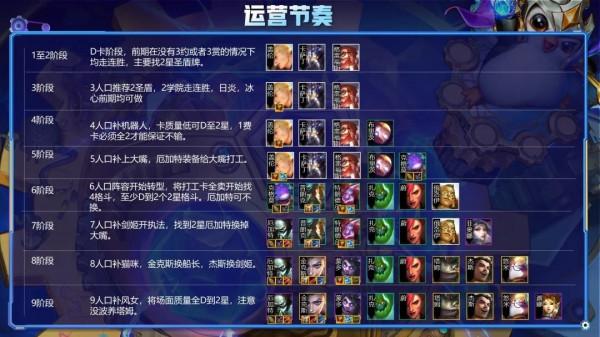 雲頂狂暴冷門答案，拼多多鬥槍 平滑過渡場場吃分