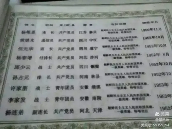 風煙滾滾唱英雄