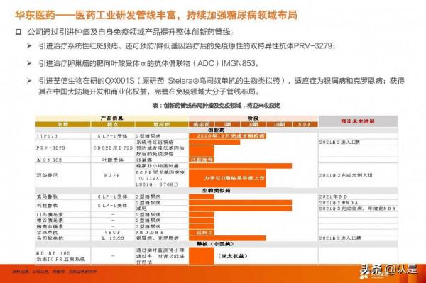 合成生物學產業研究：未來已來，開啟“造物”時代