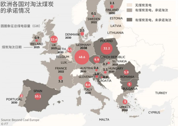 這次,凜冬真的將至了 這次,凜冬真的將至了