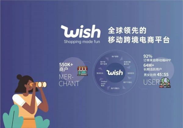 Wish亮相CBEC跨博會