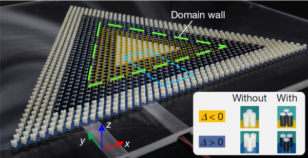 快過年了，不準備點窗花都不能說自己學過物理了？！
