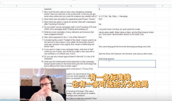 小心動視暴雪！前暴雪設計師帶你回顧當年War3開發背後的故事