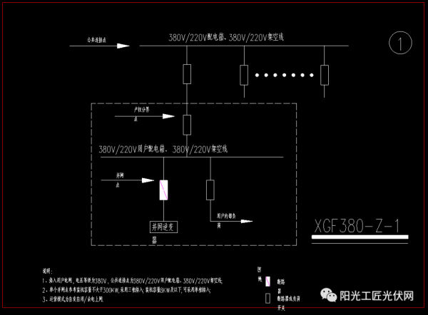 收藏丨分散式光伏發電典型設計方案