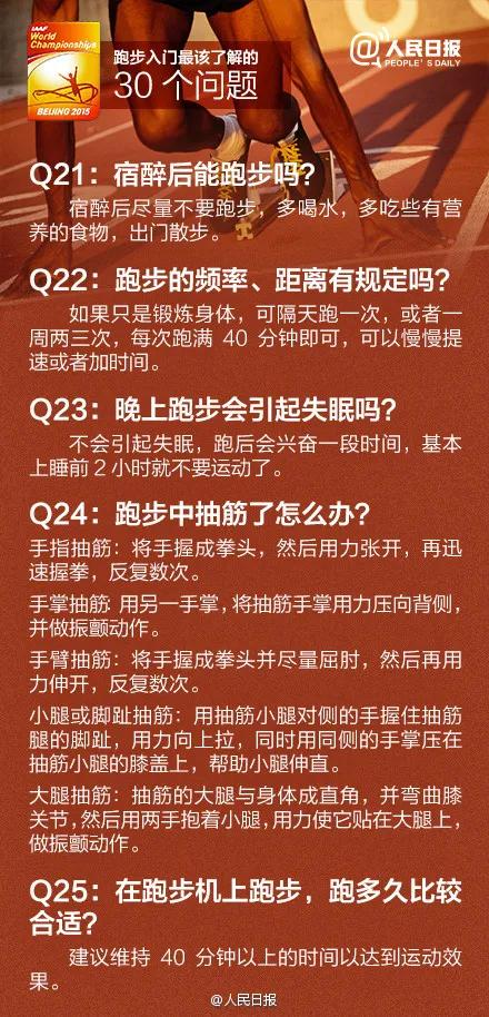 人民日報的「跑步入門30問+ 100首超燃跑步音樂」 人民日報的「跑步入門30問+ 100首超燃跑步音樂」