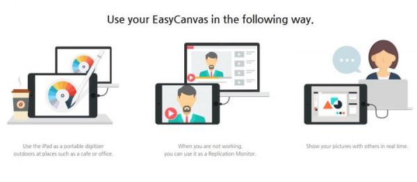 蘋果電腦上的「隨航」功能，我們用 iPad + Windows 電腦也能體驗到