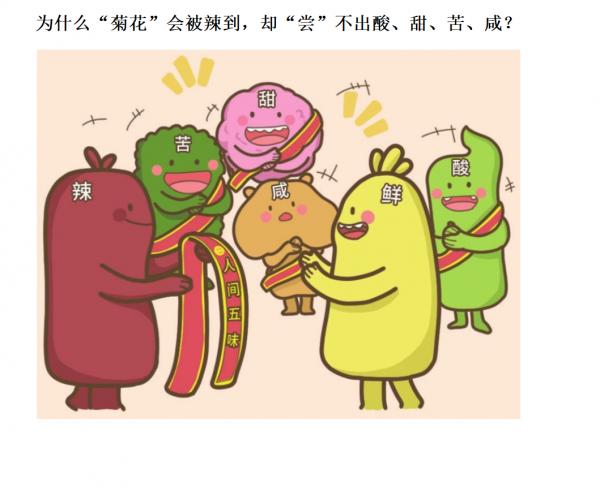 是明白地死去,還是糊里糊塗地活著? 是明白地死去,還是糊里糊塗地活著?