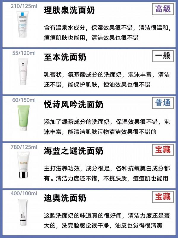 雙11平價的男士洗面奶爭霸賽