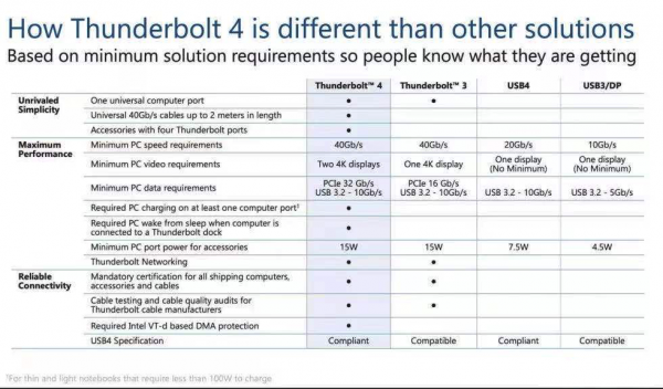 蘋果炸場!M1 Pro Max全型號選配推薦 蘋果炸場!M1 Pro Max全型號選配推薦