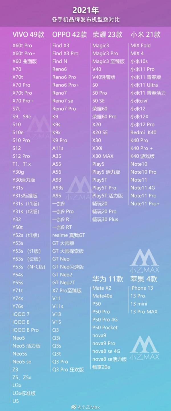 魅藍這種品牌級的潰敗會再次出現嗎？激烈競爭下很有可能