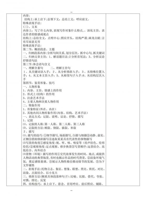 最全高考語文知識點必學清單（超詳細）拿去看看吧，超級實用