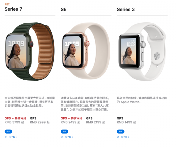 2022年蘋果手錶Apple Watch購買指南