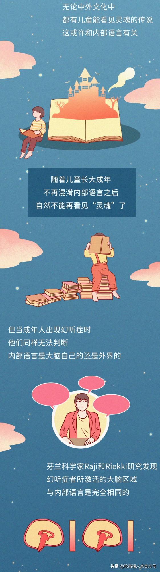 我們默讀的時候，腦子裡的聲音究竟是誰的？