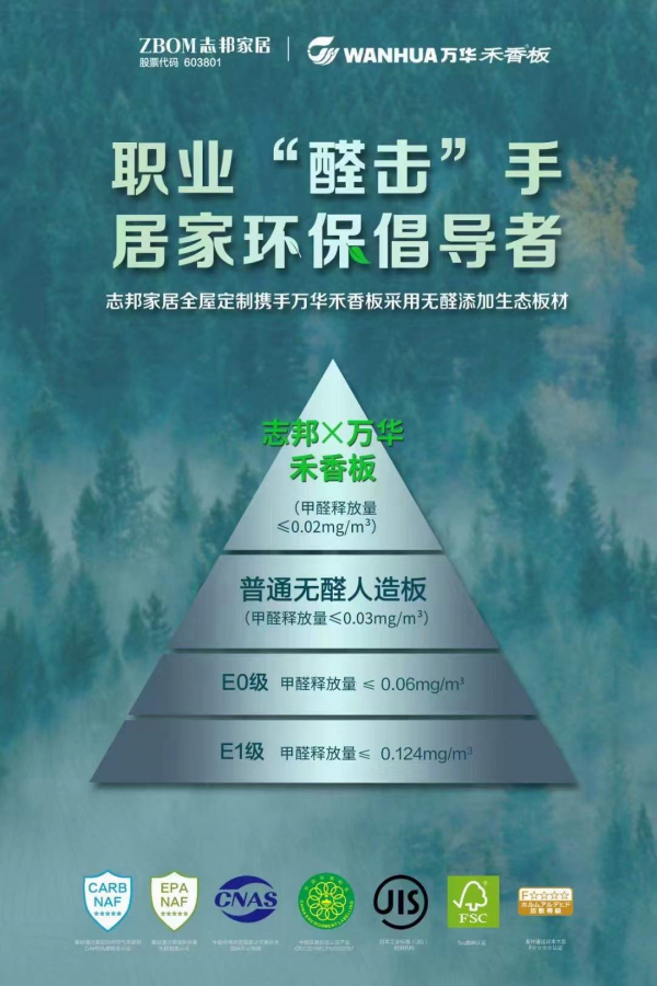 關於國產品牌顆粒板衣櫃的與進口愛格板的選擇