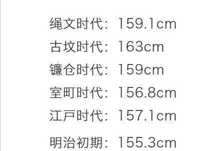 日本長達上千年的&OpenCurlyDoubleQuote;肉食禁令&rdquo;起源，與中國有何關聯？