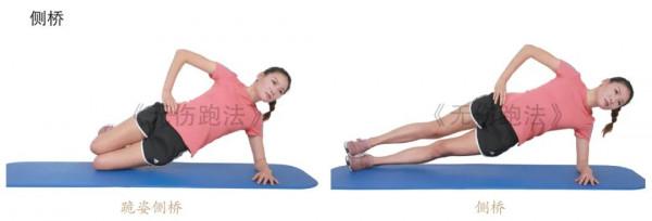 不要再堅持你的錯誤跑姿了！姿勢不對，全都白費